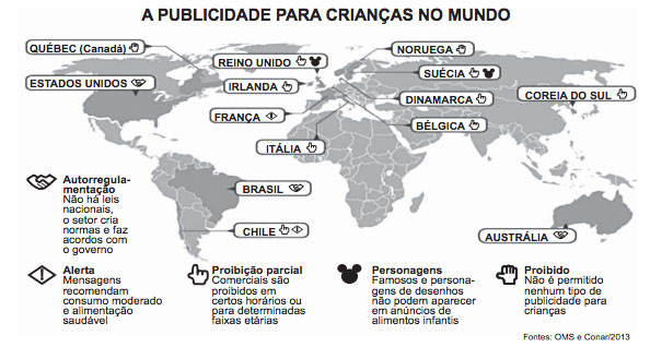 Publicidade infantil em questão no Brasil: Redação Nota 1000 Pronta